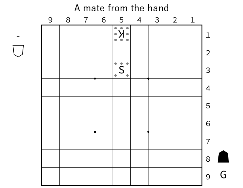 Opponent king at the top center, your silver two squares below it, and your gold beside the board in hand.