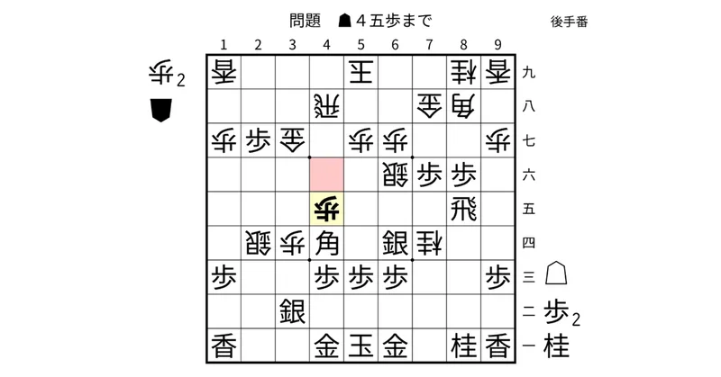 有段者でも難しい！取られそうな角、最善の使い方は？【将棋ウォーズ実戦振り返り１】