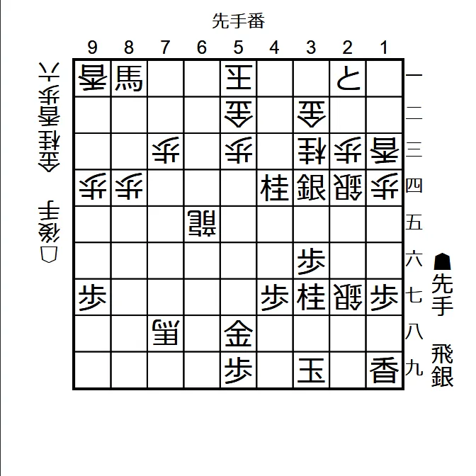 面白い筋の実戦詰将棋